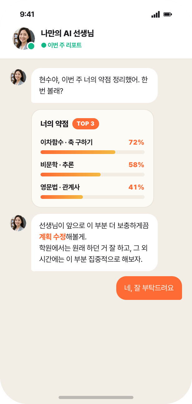 이번 주 리포트 — 약점 TOP 3